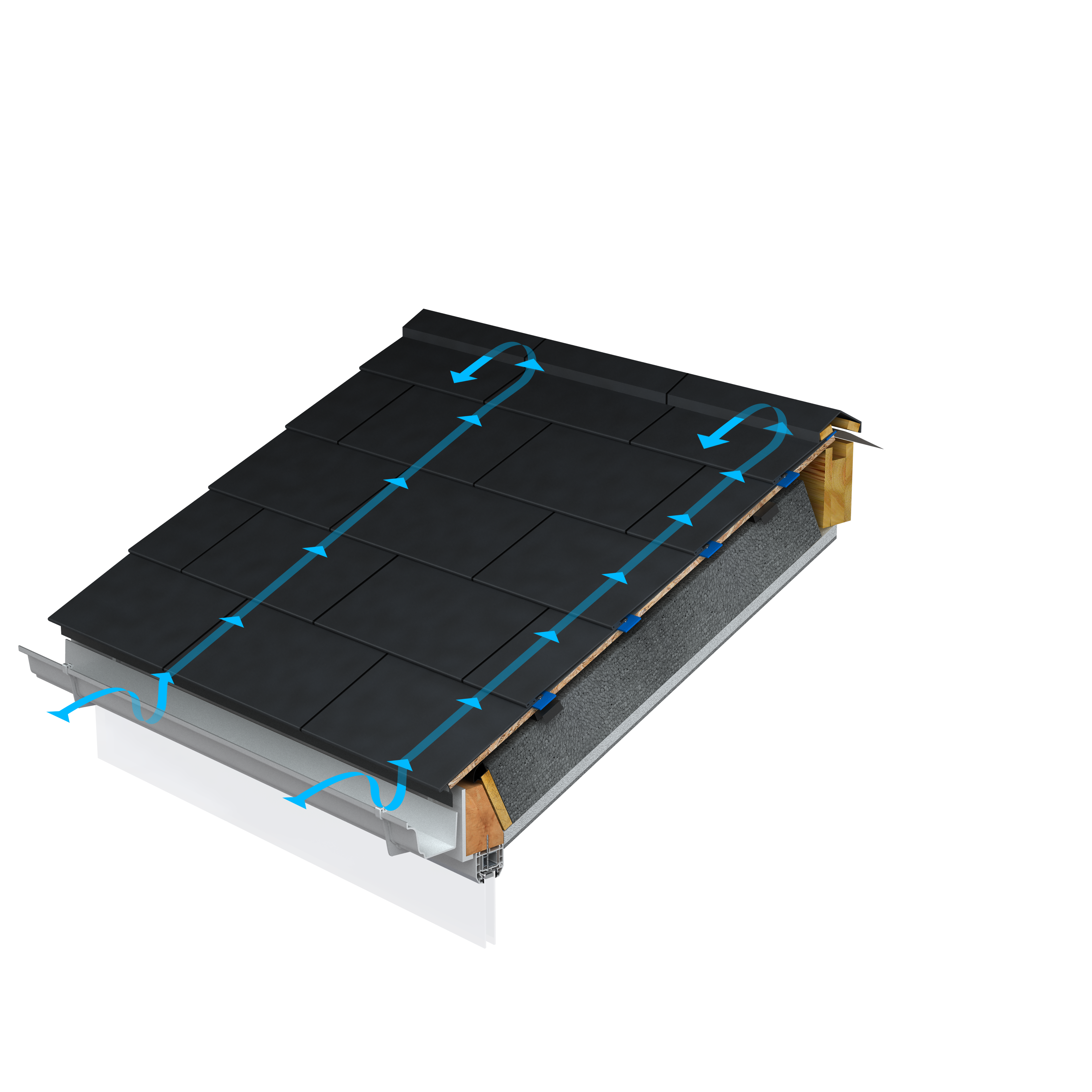 Layer 1 — structural foundation